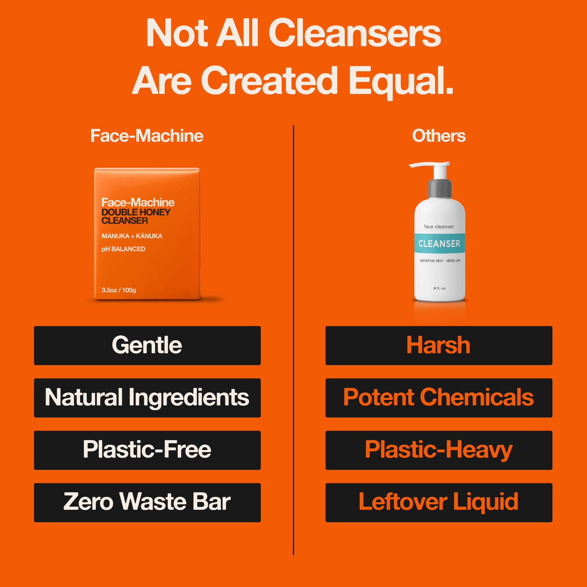facial cleanser, clean skin, skin repair, gift for wife, skincare routine, gentle face wash, hydrating cleanser, anti-aging skincare, daily cleanser, sensitive skin care, skin revitalization, luxury skincare gift, natural cleanser, deep pore cleanse, skin renewal, manuka honey